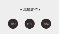 蔚派上海專業(yè)品牌設(shè)計公司的優(yōu)勢