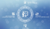 蔚派分析網(wǎng)絡(luò)營(yíng)銷策劃的難點(diǎn)在哪里