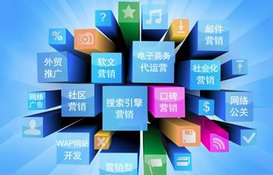 企業(yè)的營(yíng)銷(xiāo)發(fā)展戰(zhàn)略與營(yíng)銷(xiāo)戰(zhàn)略的策劃