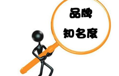 營銷策劃是一種對策、籌備、謀化