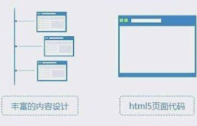 公司如何創(chuàng)建策劃新品牌增加知名度？