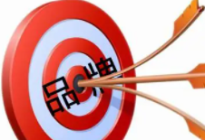 如何做好品牌戰(zhàn)略規(guī)劃？