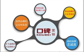 打造品牌之路，策劃公司的秘密武器！